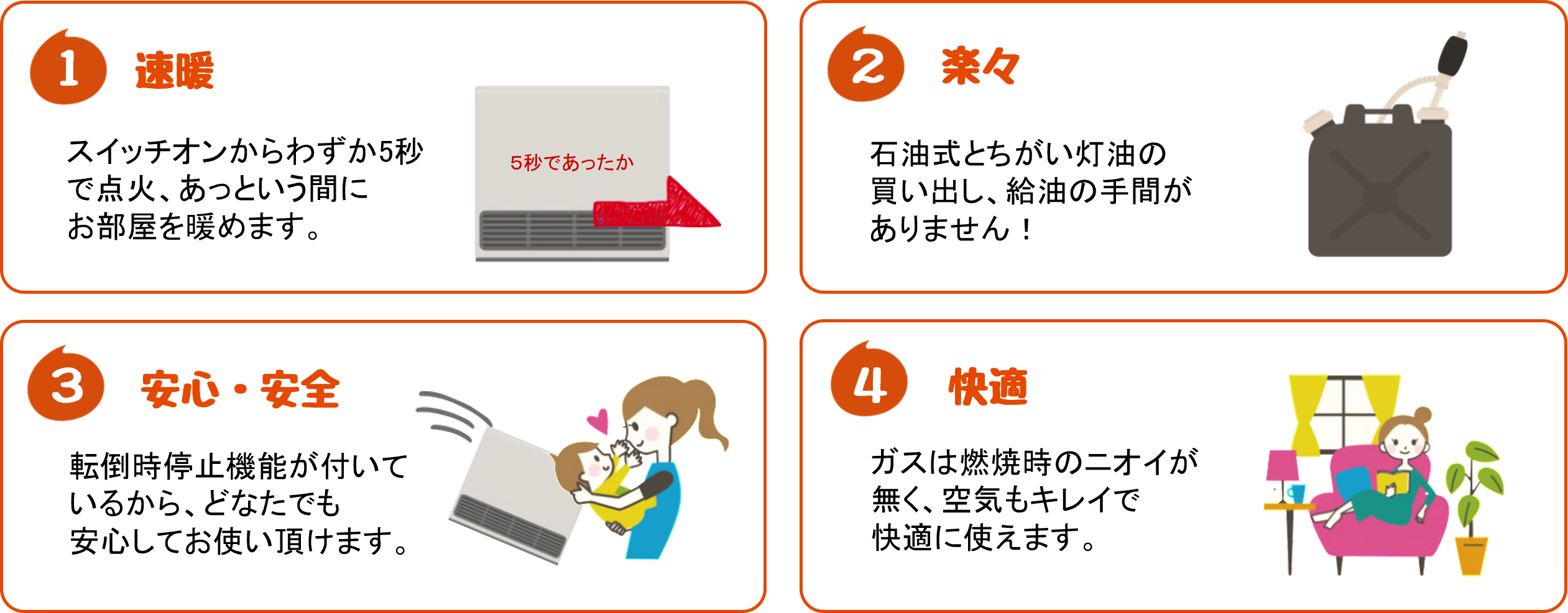 アパートご入居者様向けガスファンヒーターレンタル始めました。（現在 